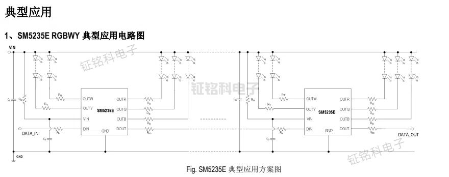 SM5235E在天境<b class='flag-5'>燈</b>、晴空<b class='flag-5'>燈</b>及情景<b class='flag-5'>燈</b><b class='flag-5'>照明</b>方案中的應(yīng)用