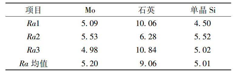 8d6221c4-8a3f-11f0-8ce9-92fbcf53809c.png