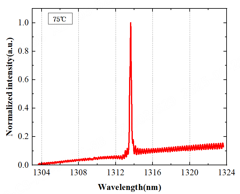 bb2acad6-8c4f-11f0-8ce9-92fbcf53809c.png
