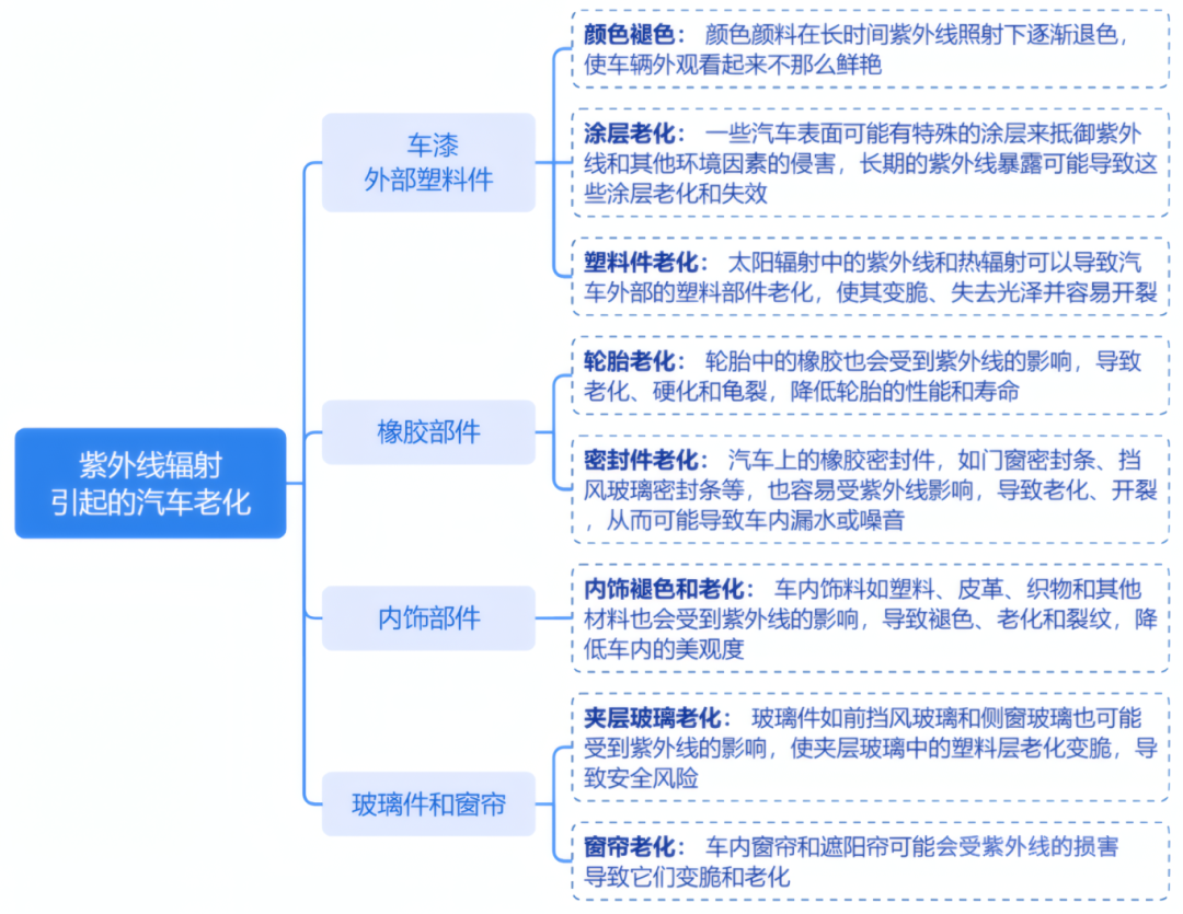 92cbeb5e-8a3f-11f0-8ce9-92fbcf53809c.png