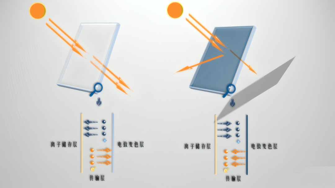 932866cc-8a3f-11f0-8ce9-92fbcf53809c.png