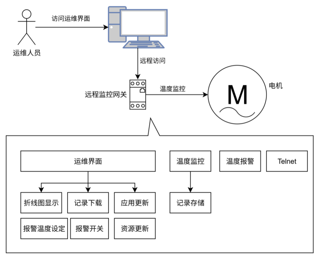 2666e84c-8b98-11f0-8ce9-92fbcf53809c.png