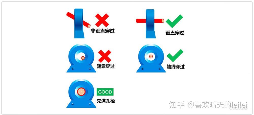 怎樣正確使用<b class='flag-5'>霍爾</b><b class='flag-5'>傳感器</b>