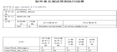c032089e-8a30-11f0-8ce9-92fbcf53809c.png