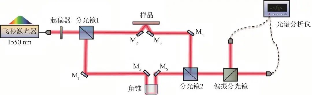 f425b5a8-8c9a-11f0-8ce9-92fbcf53809c.jpg