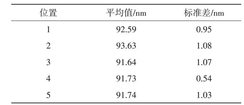f4807b64-8c9a-11f0-8ce9-92fbcf53809c.png