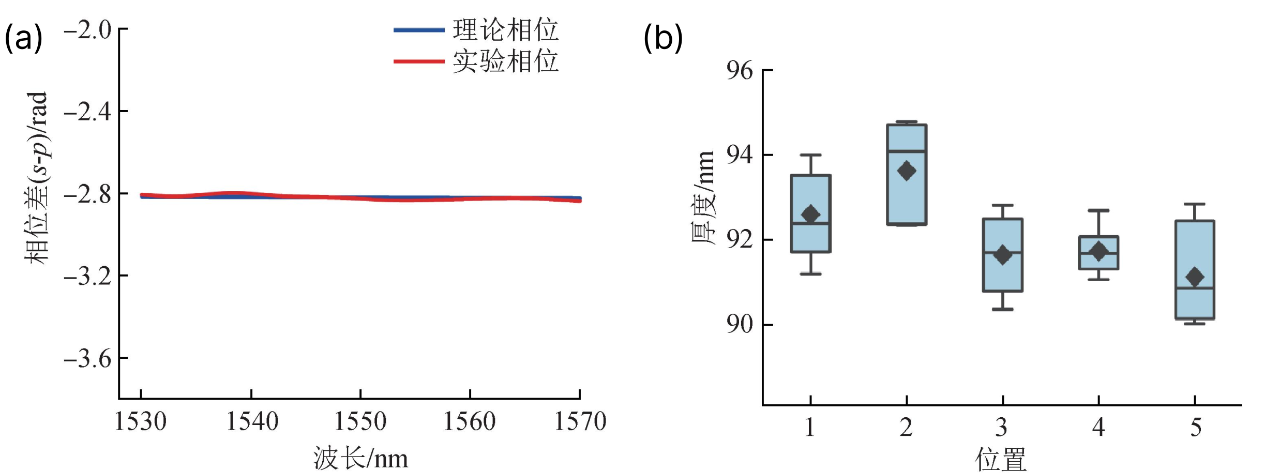f46abf04-8c9a-11f0-8ce9-92fbcf53809c.png