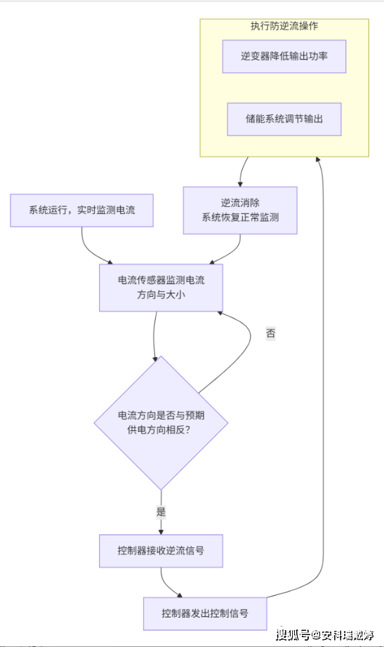 wKgZO2i-pAGATfCUAABkQyW54VU868.png