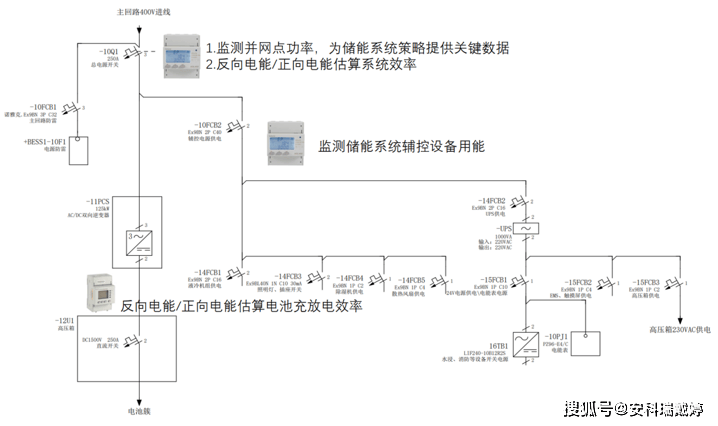 wKgZO2i-pAKAG8huAACHmDeJMx8112.png