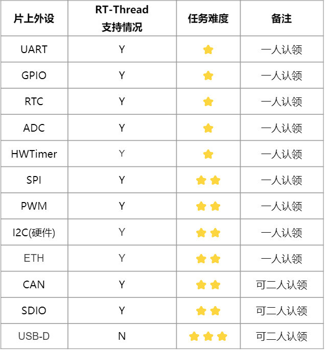 be3fc308-8c99-11f0-8ce9-92fbcf53809c.png