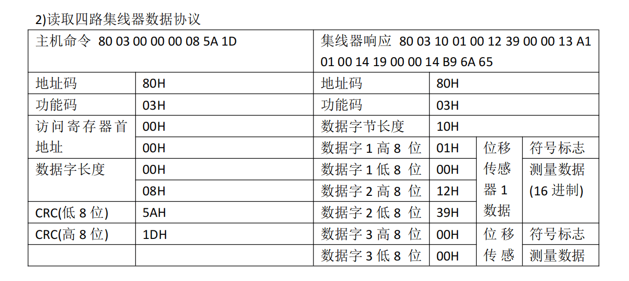 wKgZPGi_f4CAHNZNAADQ1J9Arhg400.png
