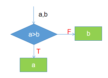 e4282d00-8a30-11f0-8ce9-92fbcf53809c.png