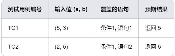 e43efc56-8a30-11f0-8ce9-92fbcf53809c.png