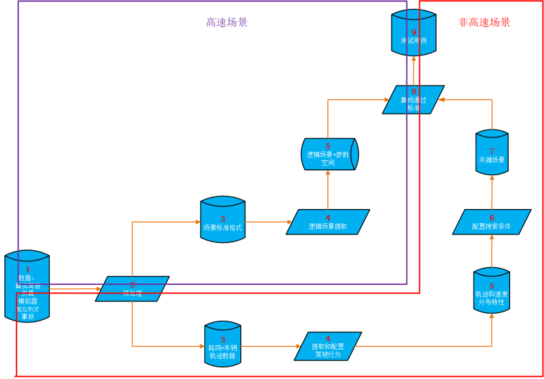 fb26fa22-8a30-11f0-8ce9-92fbcf53809c.png