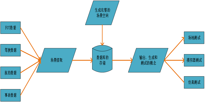 fb6769b8-8a30-11f0-8ce9-92fbcf53809c.png