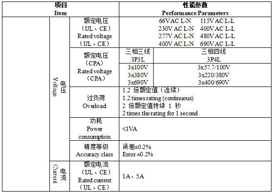 多功能电表
