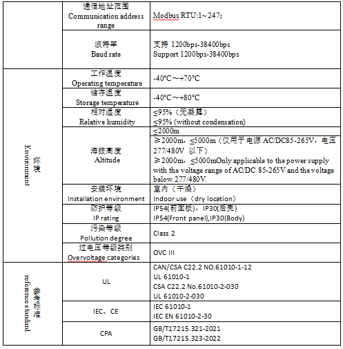 多功能电表