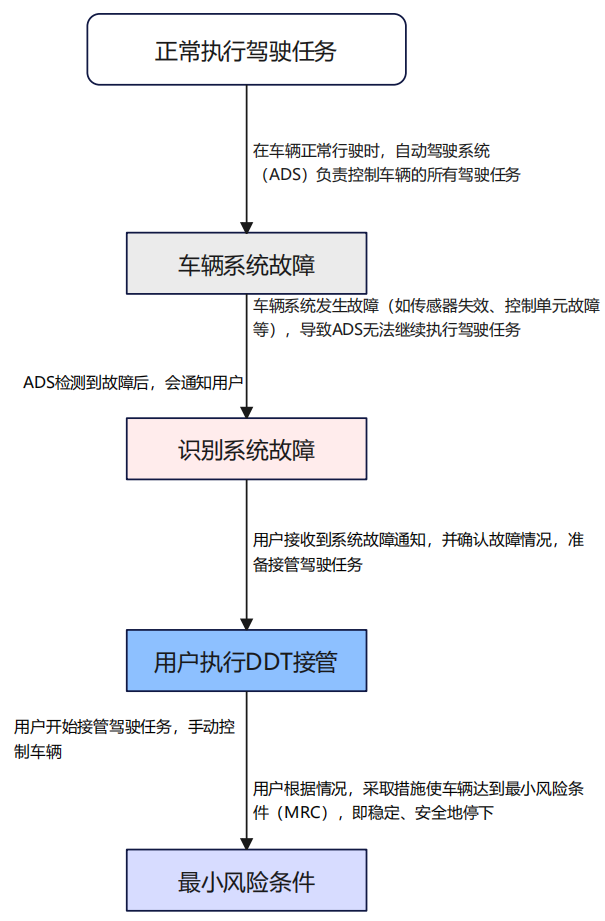 243cef02-8a31-11f0-8ce9-92fbcf53809c.png