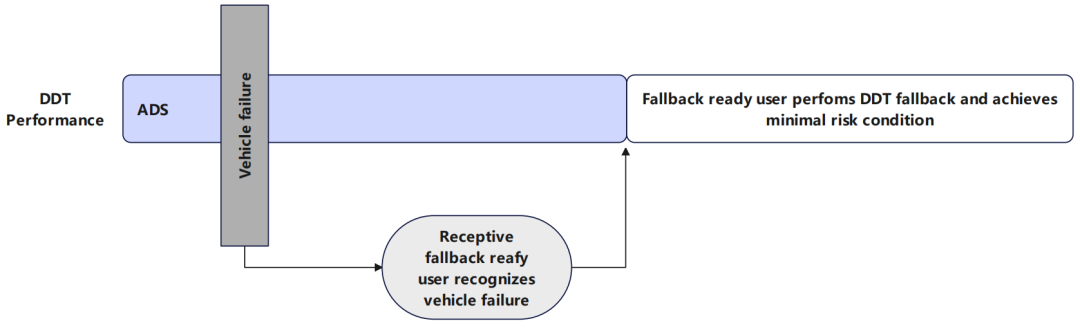 24562fbc-8a31-11f0-8ce9-92fbcf53809c.png