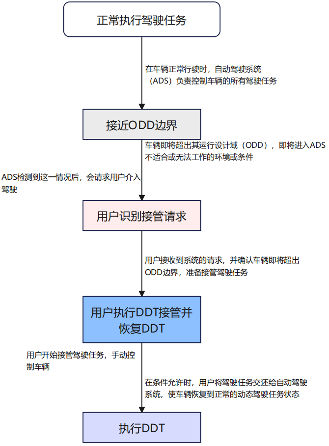 249b9dfe-8a31-11f0-8ce9-92fbcf53809c.png
