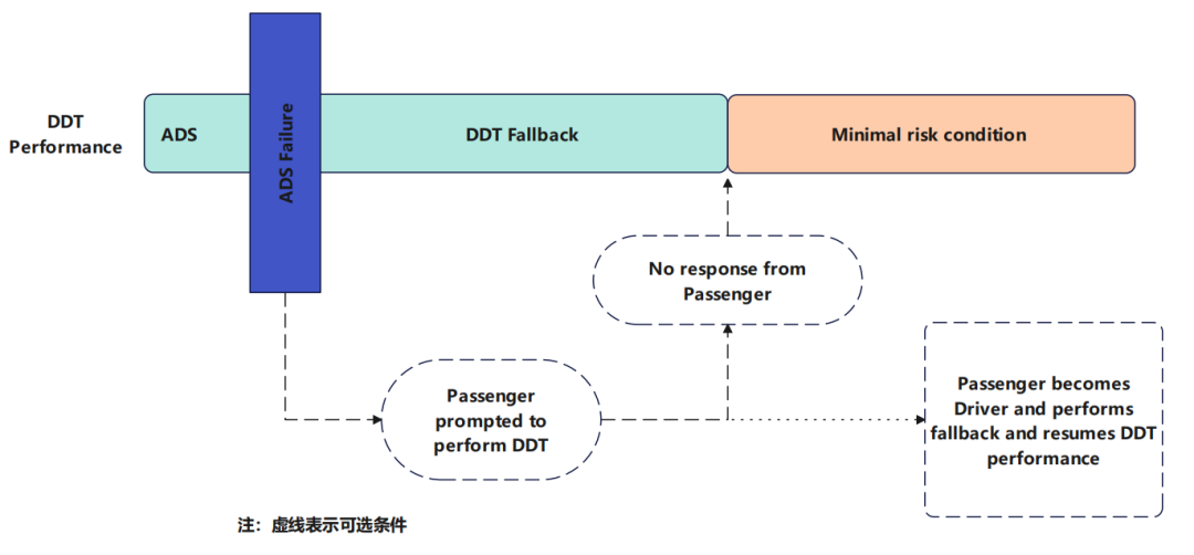 250a4cfe-8a31-11f0-8ce9-92fbcf53809c.png