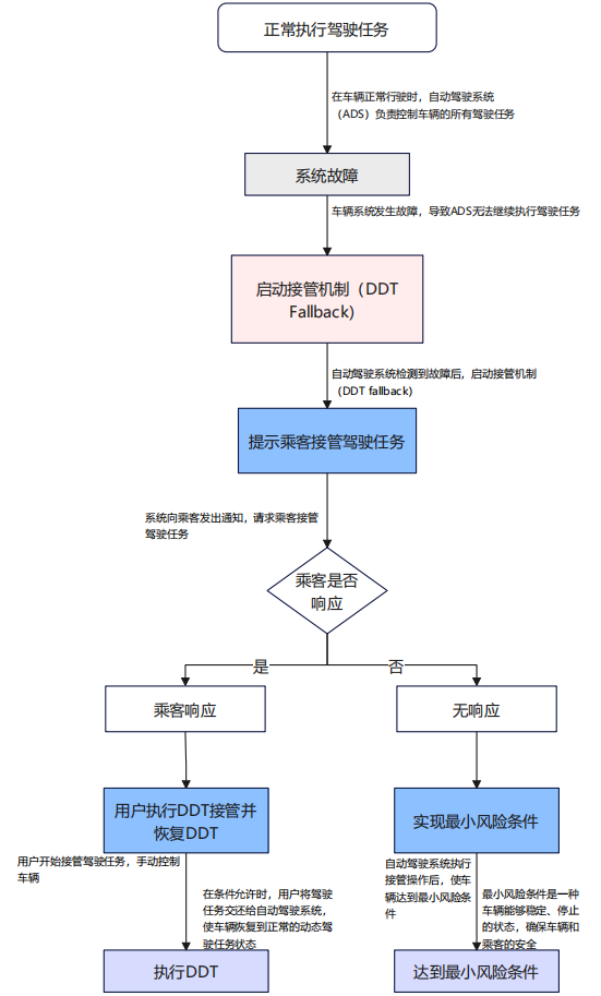 24ee1f20-8a31-11f0-8ce9-92fbcf53809c.png