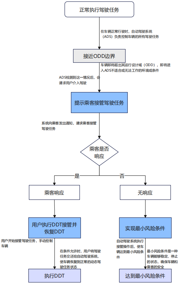 251920da-8a31-11f0-8ce9-92fbcf53809c.png