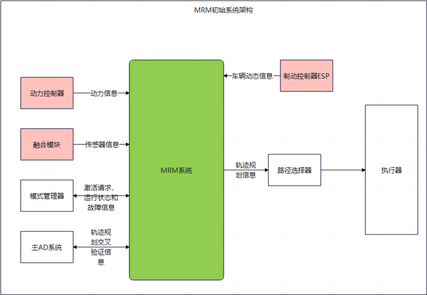 2597947e-8a31-11f0-8ce9-92fbcf53809c.png