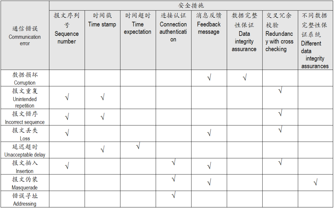 00969580-8a31-11f0-8ce9-92fbcf53809c.png
