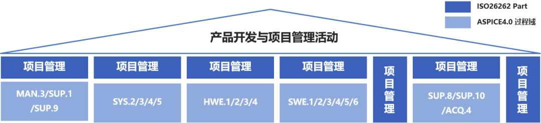 1a1cf08a-8a31-11f0-8ce9-92fbcf53809c.png