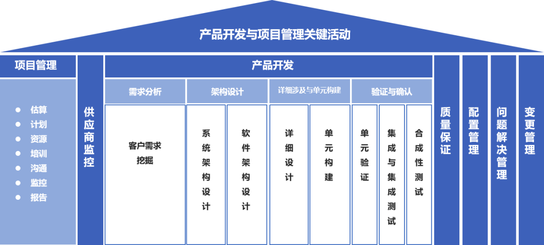 1a0765c6-8a31-11f0-8ce9-92fbcf53809c.png