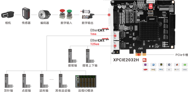 wKgZPGi_mrSAc2W_AALz_hcm1cI284.png