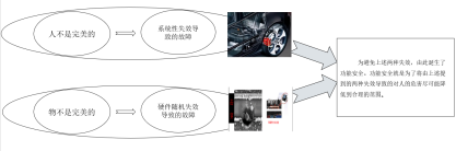 4c30db68-8a31-11f0-8ce9-92fbcf53809c.png