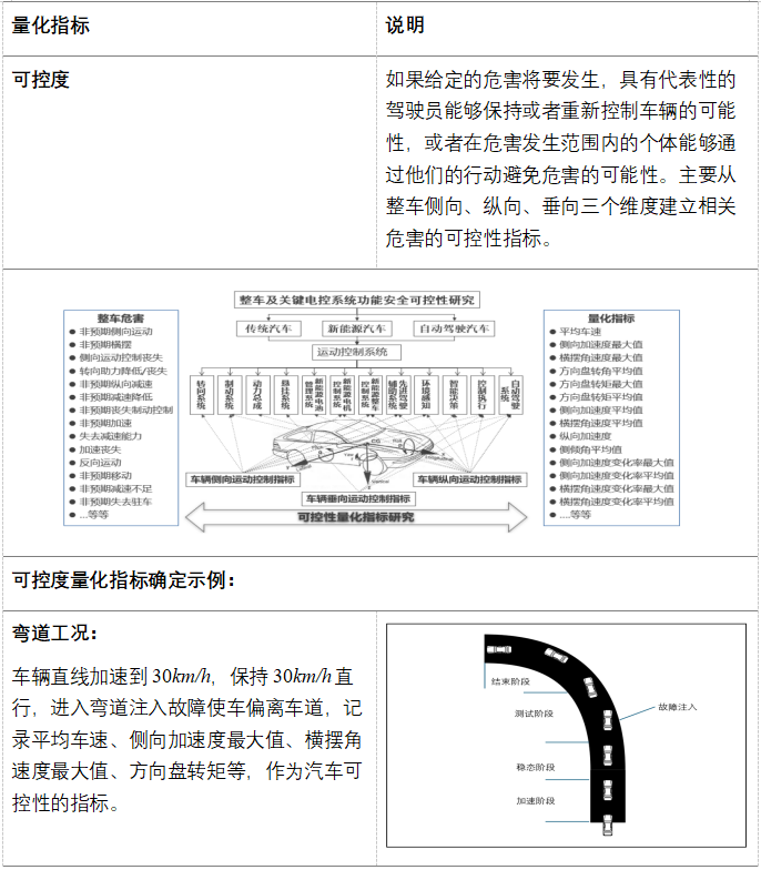 4c849118-8a31-11f0-8ce9-92fbcf53809c.png