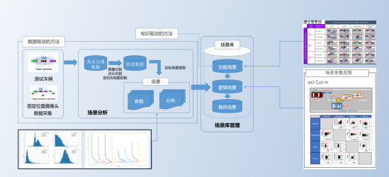 4d634ed0-8a31-11f0-8ce9-92fbcf53809c.png