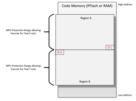 5288eb86-8a31-11f0-8ce9-92fbcf53809c.png