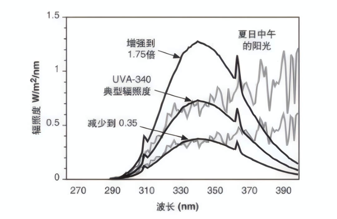 f9ae4ca6-8c9a-11f0-8ce9-92fbcf53809c.png