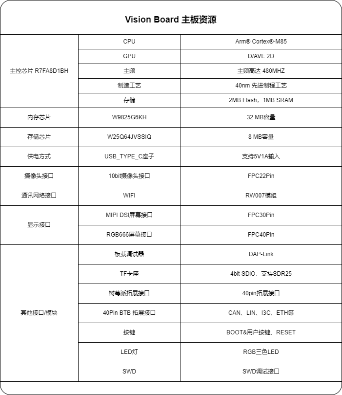 deeb9132-8d10-11f0-8ce9-92fbcf53809c.png