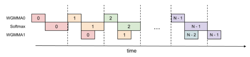 7863332c-8de5-11f0-8ce9-92fbcf53809c.png