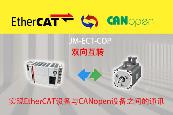 CANopen