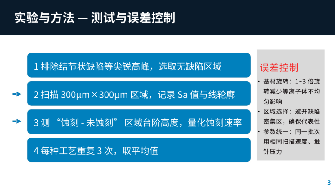 7e35ad3c-8e2d-11f0-8ce9-92fbcf53809c.png