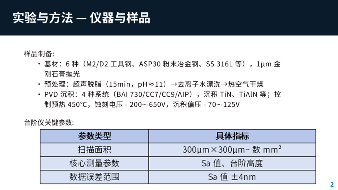 7e1d893c-8e2d-11f0-8ce9-92fbcf53809c.png