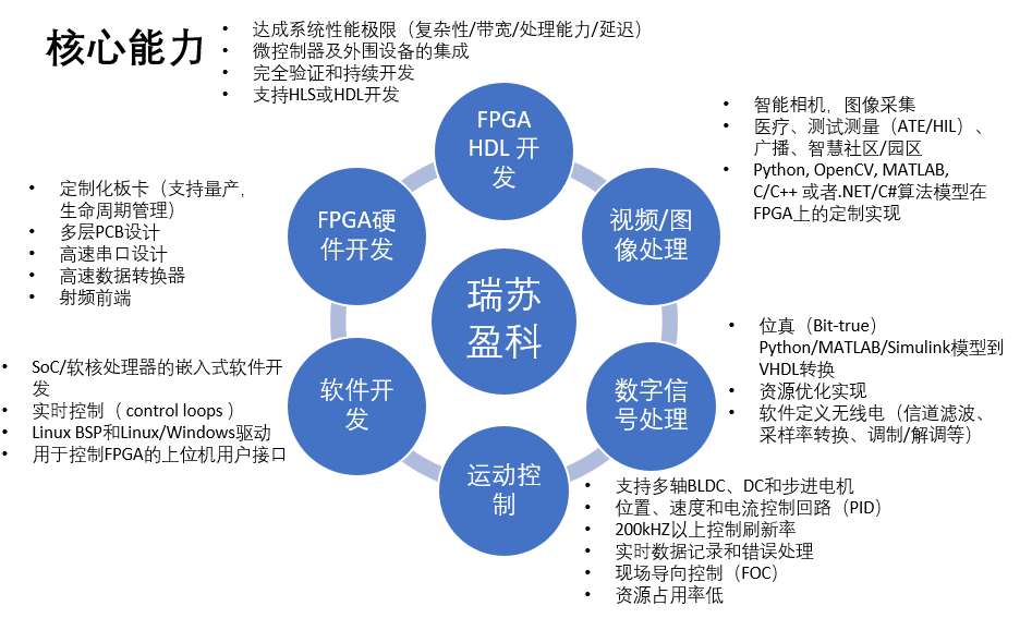 c1d24b1c-8ea6-11f0-8ce9-92fbcf53809c.png