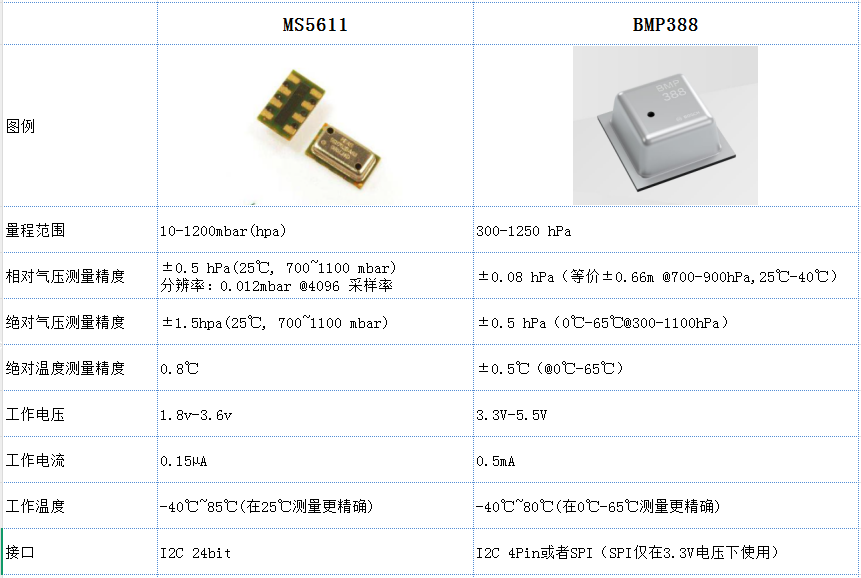 440485f6-8ec4-11f0-8ce9-92fbcf53809c.png