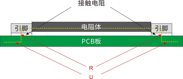 wKgZO2jCNWSAJOEJAAFNKM1T3OQ973.png