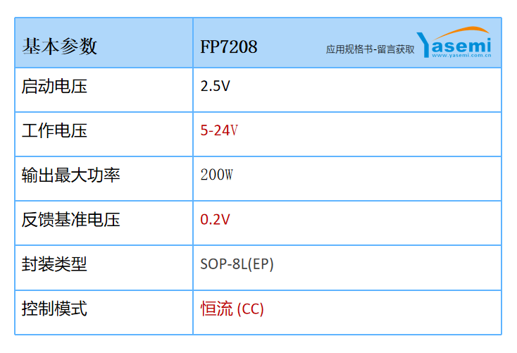 3fe278f8-8ec3-11f0-8ce9-92fbcf53809c.png