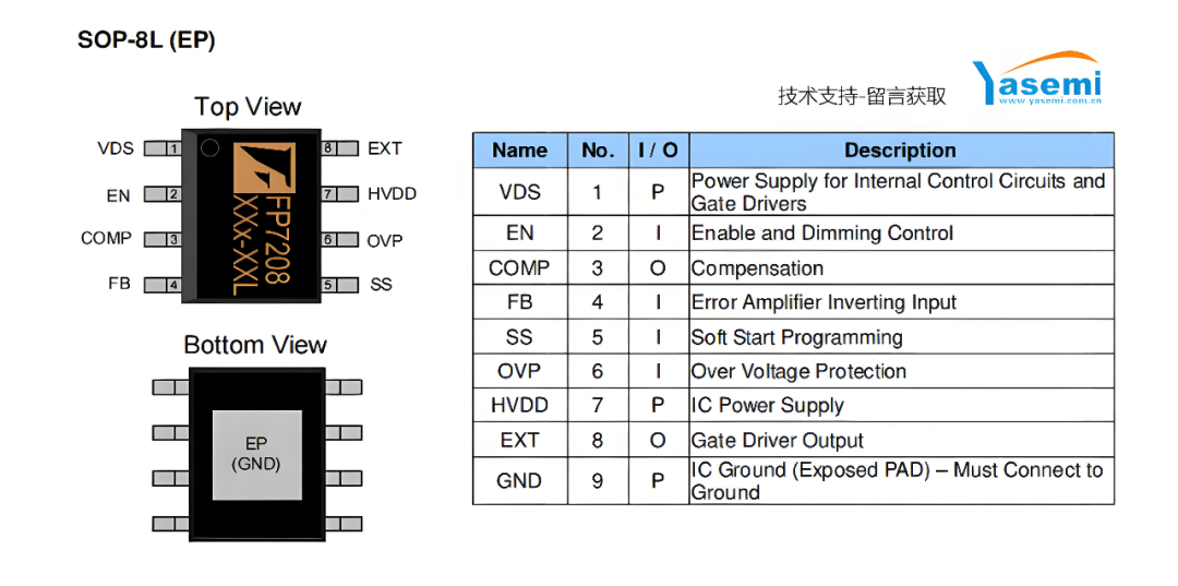 40046e36-8ec3-11f0-8ce9-92fbcf53809c.png