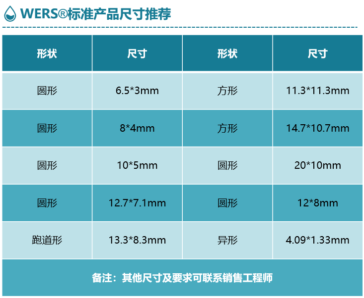 061de18c-8ec5-11f0-8ce9-92fbcf53809c.png