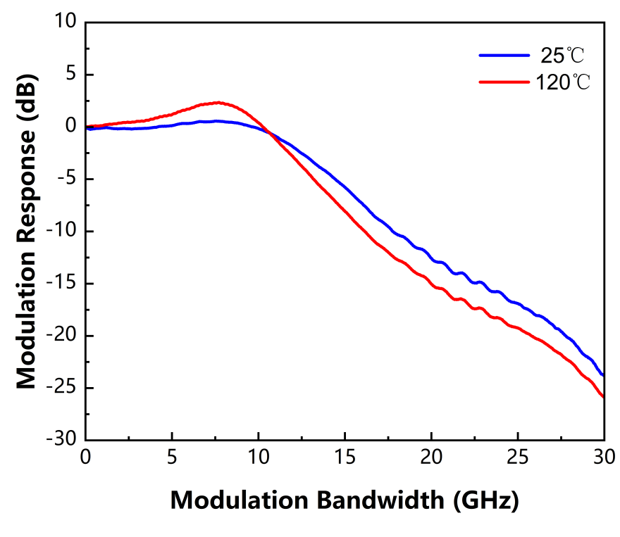 6234ef14-8eee-11f0-8ce9-92fbcf53809c.png