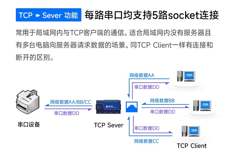 3a95c7f2-8f03-11f0-8ce9-92fbcf53809c.png